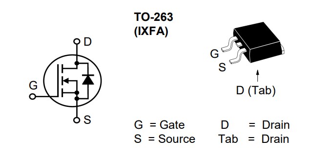 IXYS X3级HiPerFET™功率MOSFET